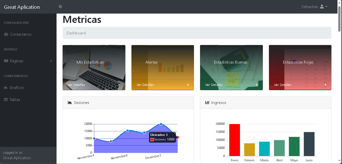 Ultricies fusce porta elit